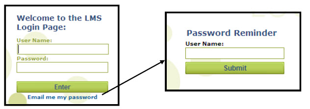 login
