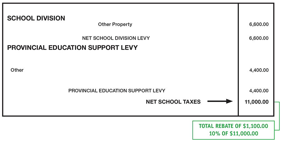 school taxes