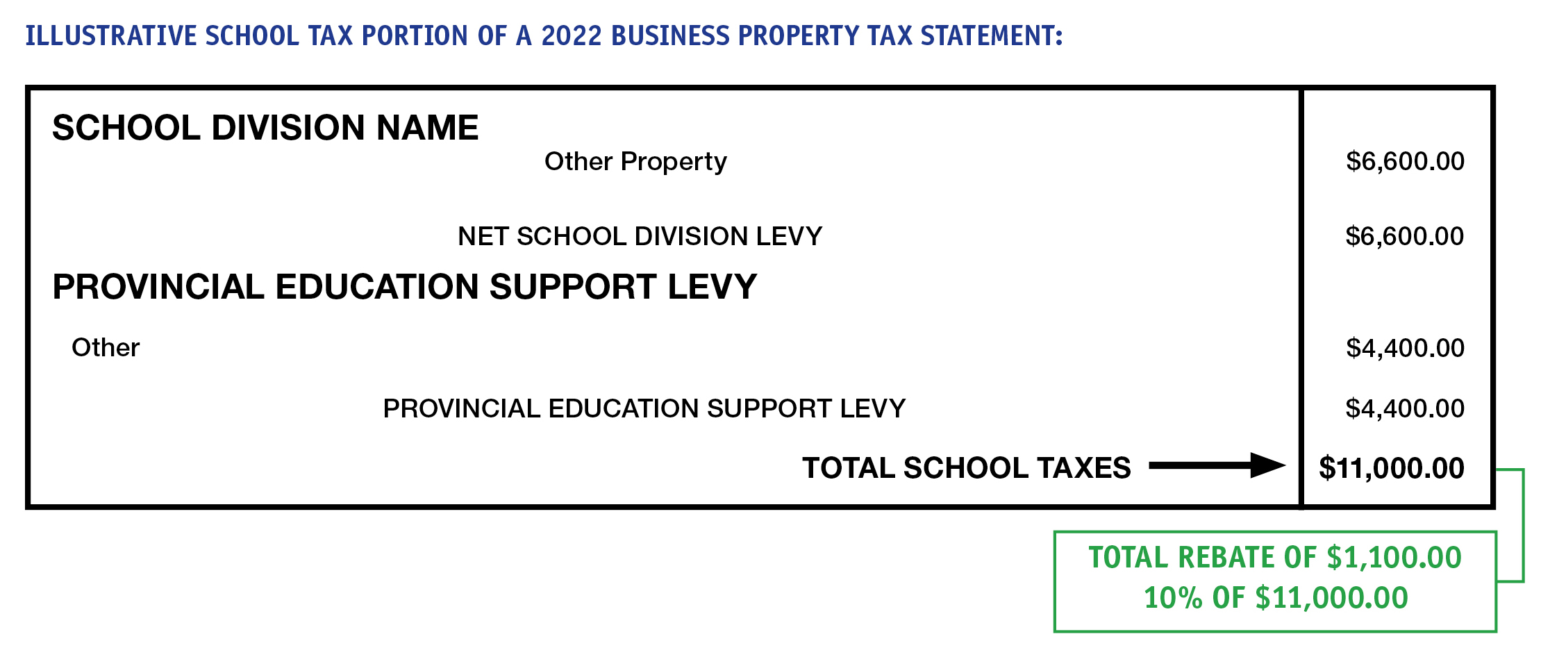 school taxes