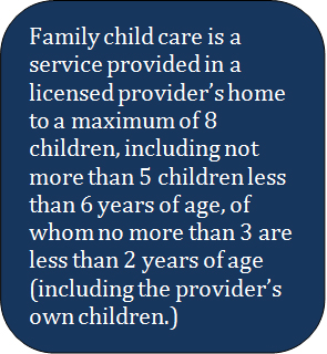 Family child care is a service provided in a licensed providerâ€™s home to a maximum of 8 children, including not more than 5 children less than 6 years of age, of whom no more than 3 are less than 2 years of age (including the providerâ€™s own children.)