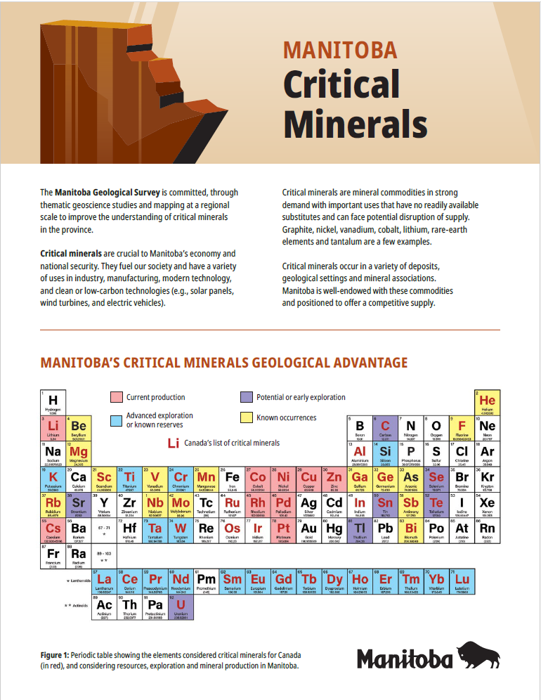 Critical Minerals in Manitoba