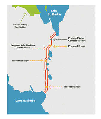 Overview of the Lake Manitoba outlet channel