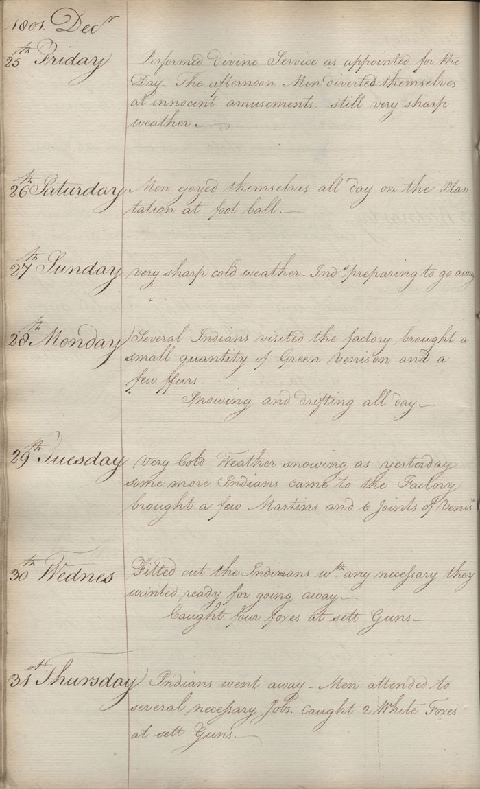 York Factory post journal, 1801/1802