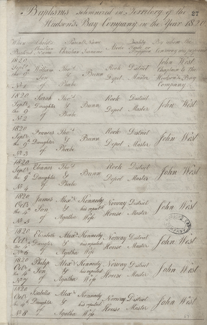 Register of Baptisms