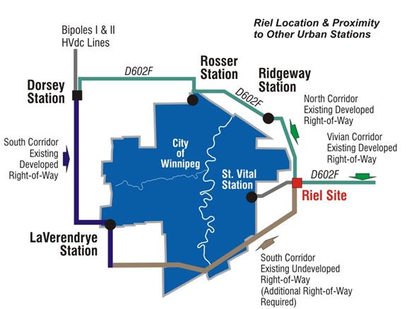 Riel Location & Proximity to other urban stations